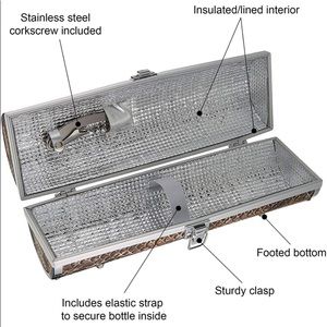 Primeware hard shell wine purse insulated